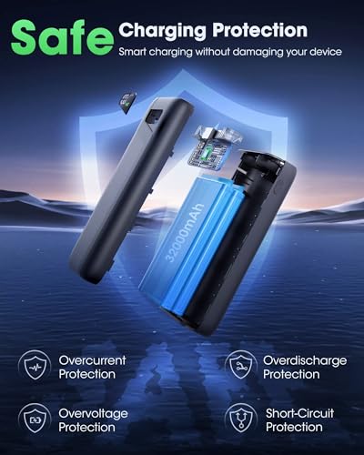 ONLYNEW Portable Charger - USB C 22.5W Fast Charging Power Bank PD 4.0 & QC 4.0 Huge Capacity External Battery Pack PowerBank with Flashlight for iPhone, Samsung Galaxy, iPad etc A2