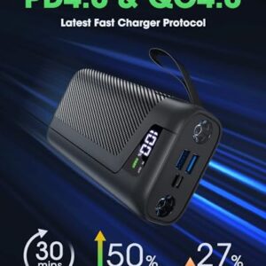 ONLYNEW Portable Charger - USB C 22.5W Fast Charging Power Bank PD 4.0 & QC 4.0 Huge Capacity External Battery Pack PowerBank with Flashlight for iPhone, Samsung Galaxy, iPad etc A2