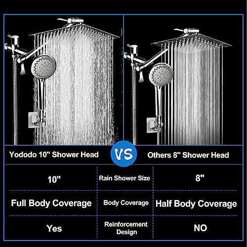 Yododo Modern 5-Setting Shower Head Combo, 10 Inch High Pressure Rain Shower Head with 11 Inch Adjustable Extension Arm, Chrome