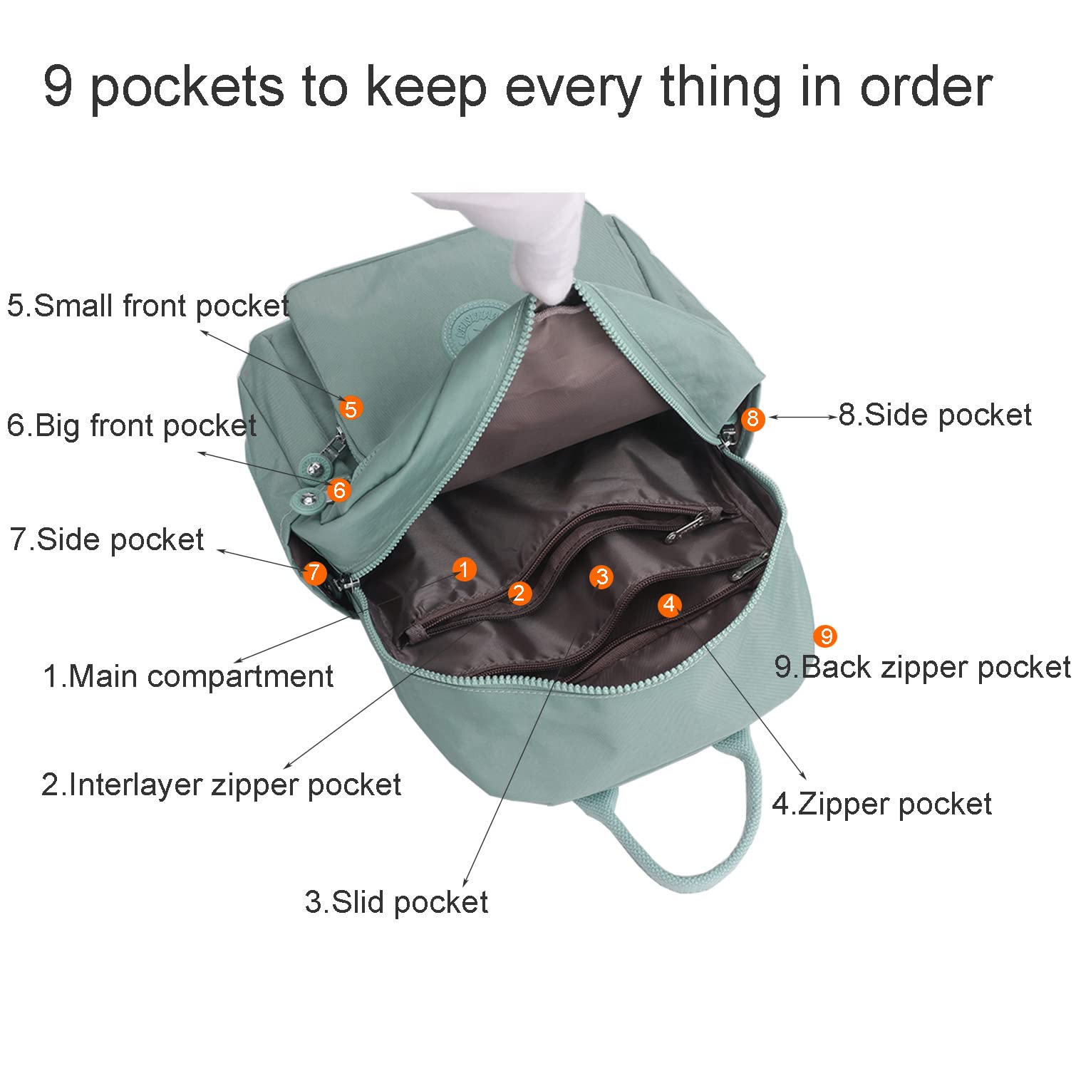 Momoty Small Nylon Backpack Purse for Women Casual Daypack Mini Travel Bag Shoulder Bag for Work with Tablet Compartment