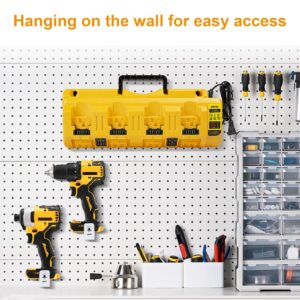 3.0A Fast Charging DCB104 Battery Charger Station for Dewalt Battery,Simultaneous Charging for 12V and 20V Max Battery, Compatible with DCB124 DCB126 DCB200 DCB205