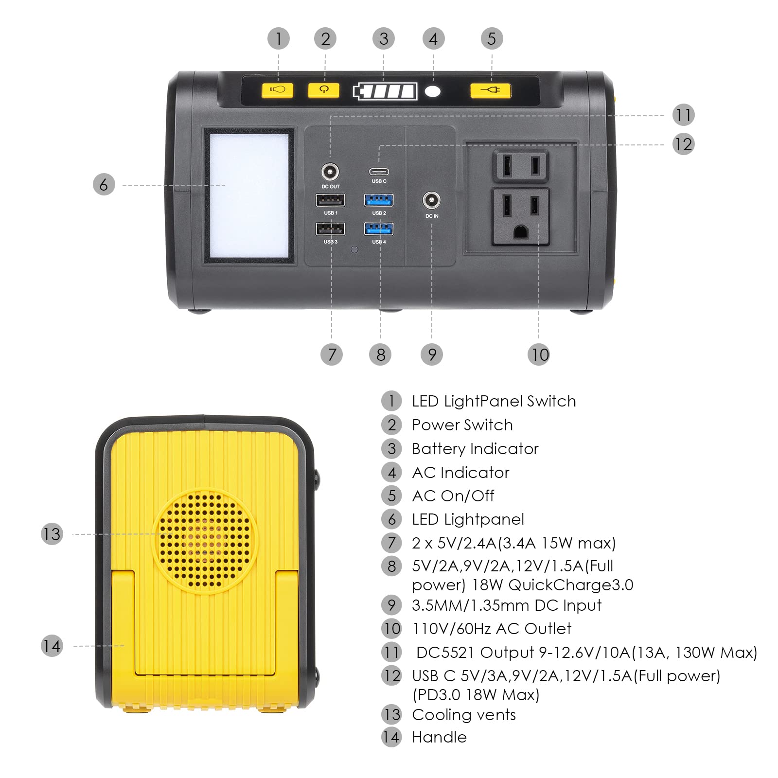 ROCKSOLAR Portable Power Station 250W RS811-277Wh Backup Lithium Battery, Solar Generator Power Supply with AC/USB/12V DC Outlets for Camping, RV, Home, Outdoor, Emergency