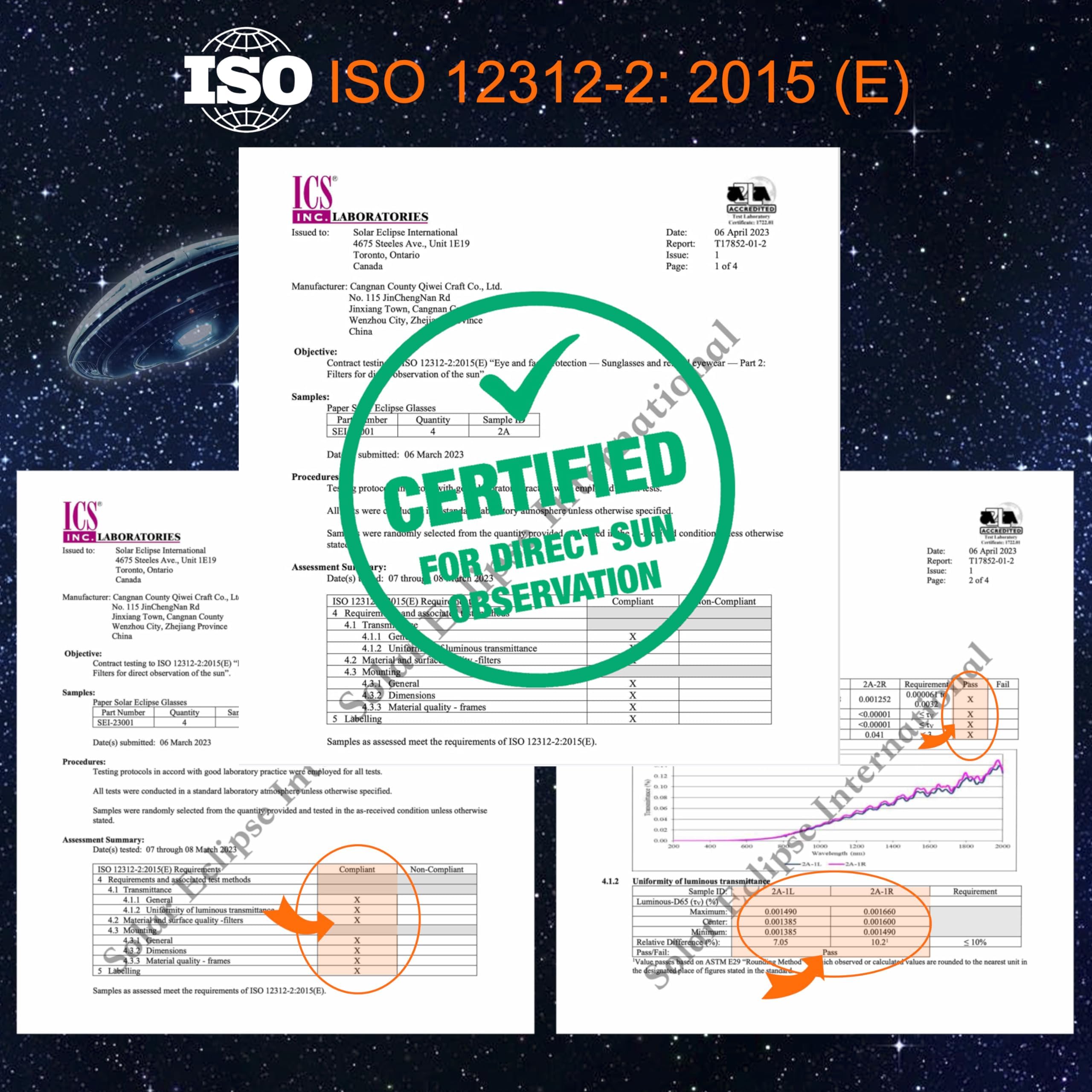 lip-on Frame Solar Eclipse Glasses Approved 2024, CE and ISO Certified Eclipse Shades for Direct Sun Viewing (Clip-on Orange)