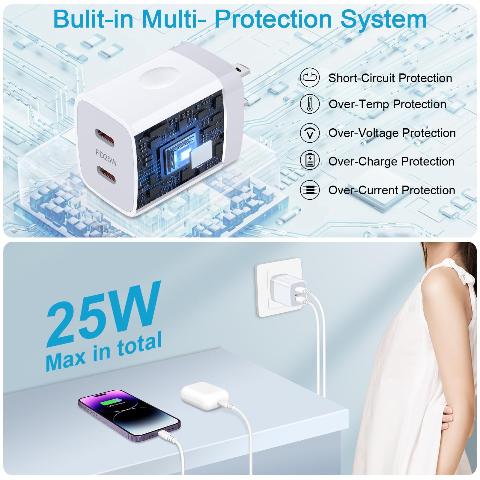 25w Type C Charger Block,Dual Port PD Power Adapter Fast Charger Brick Double USB C Wall Charger Plug for iPhone 15 14 13 12 11 Pro Max,Pixel 7a 6a 7 Pro,Samsung Galaxy S23 Ultra S22 S21 S20 S10 Plus