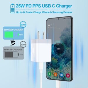 25w Type C Charger Block,Dual Port PD Power Adapter Fast Charger Brick Double USB C Wall Charger Plug for iPhone 15 14 13 12 11 Pro Max,Pixel 7a 6a 7 Pro,Samsung Galaxy S23 Ultra S22 S21 S20 S10 Plus