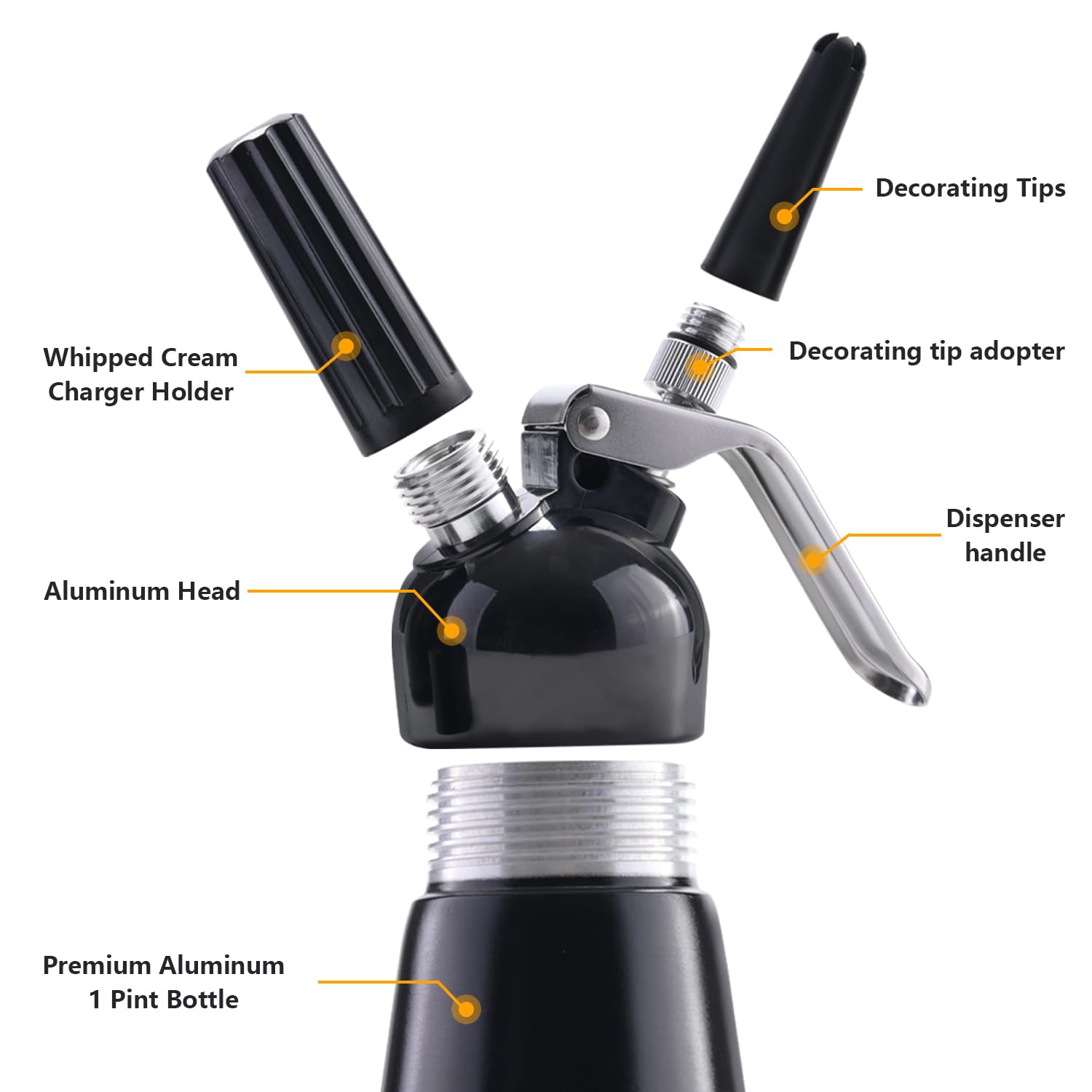 250ML AmazWhip Cream Dispenser For All Cold Applications-Durable Aluminum Alloy Cream Whipper With 3 Decorating Nozzles & 1 Cleaning Brush (Black)