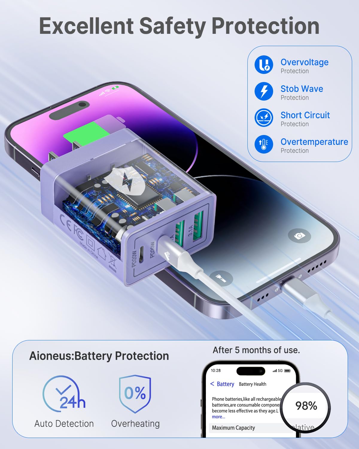 [2 Pack] USB C Charger Block, Aioneus 40W 4-Port QC+PD 3.0 Power Adapter, Fast Charging Block Type C Multiport Plug USB C Wall Charger for iPhone 15 14 Plus Pro Max 13 12, iPad, Samsung(Pink & Purple)