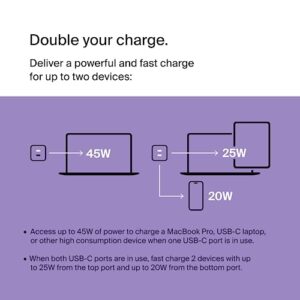 Belkin 45W Dual USB-C Wall Charger, Fast Charging Power Delivery 3.0 w/ GaN Technology for iPhone 15, 15 Pro, 15 Pro Max, 14, 13, Mini, iPad Pro 12.9, MacBook, Galaxy S23, & More - Black (2-Pack)