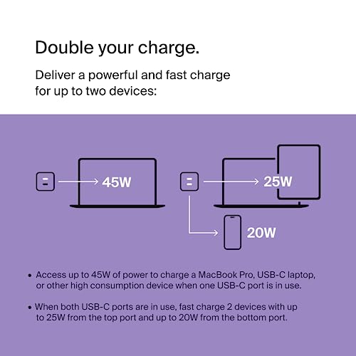 Belkin 45W Dual USB-C Wall Charger, Fast Charging Power Delivery 3.0 w/ GaN Technology for iPhone 15, 15 Pro, 15 Pro Max, 14, 13, Mini, iPad Pro 12.9, MacBook, Galaxy S23, & More - Black (2-Pack)