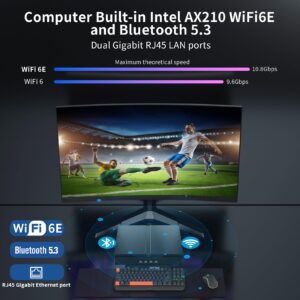 Kinupute Mini Gaming PC, Small Desktop Computer Core i9-12900F 2.4-5.1GHz, Windows 11 Pro, 32G DDR4| 1T NVME SSD, GeForce RTX3060 12G, HTPC, 2X HDMI2.1 & 2X DP 8K Outputs, USB3.2, BT 5.3/WiFi 6E
