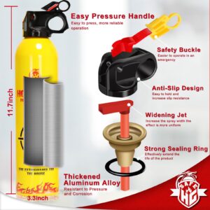 Houandg Water-Based Fire Extinguisher- 2 Pack Portable Solution for All Fire Types in Homes, Vehicles, Kitchens - Prevents Re-Ignition