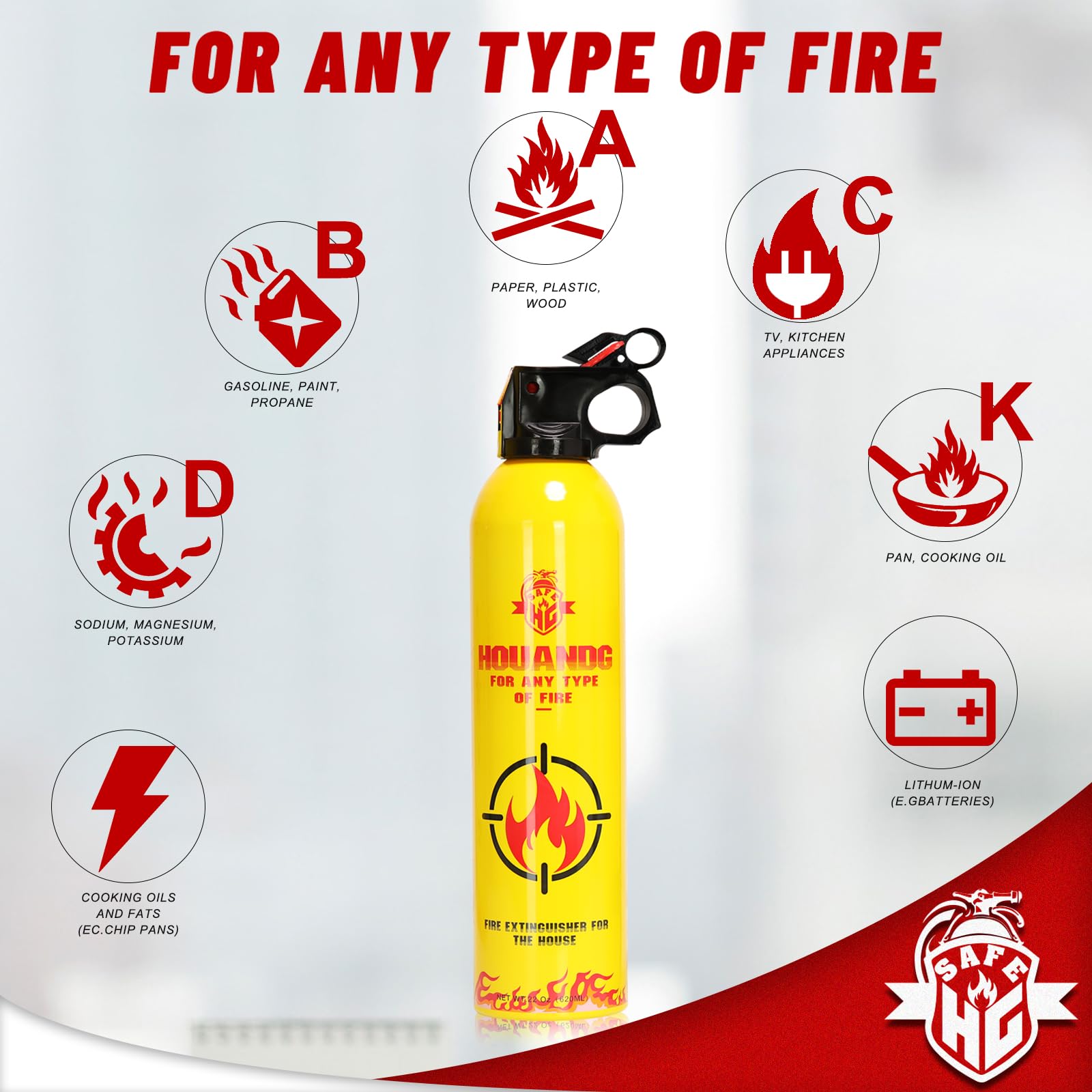 Houandg Water-Based Fire Extinguisher- 2 Pack Portable Solution for All Fire Types in Homes, Vehicles, Kitchens - Prevents Re-Ignition