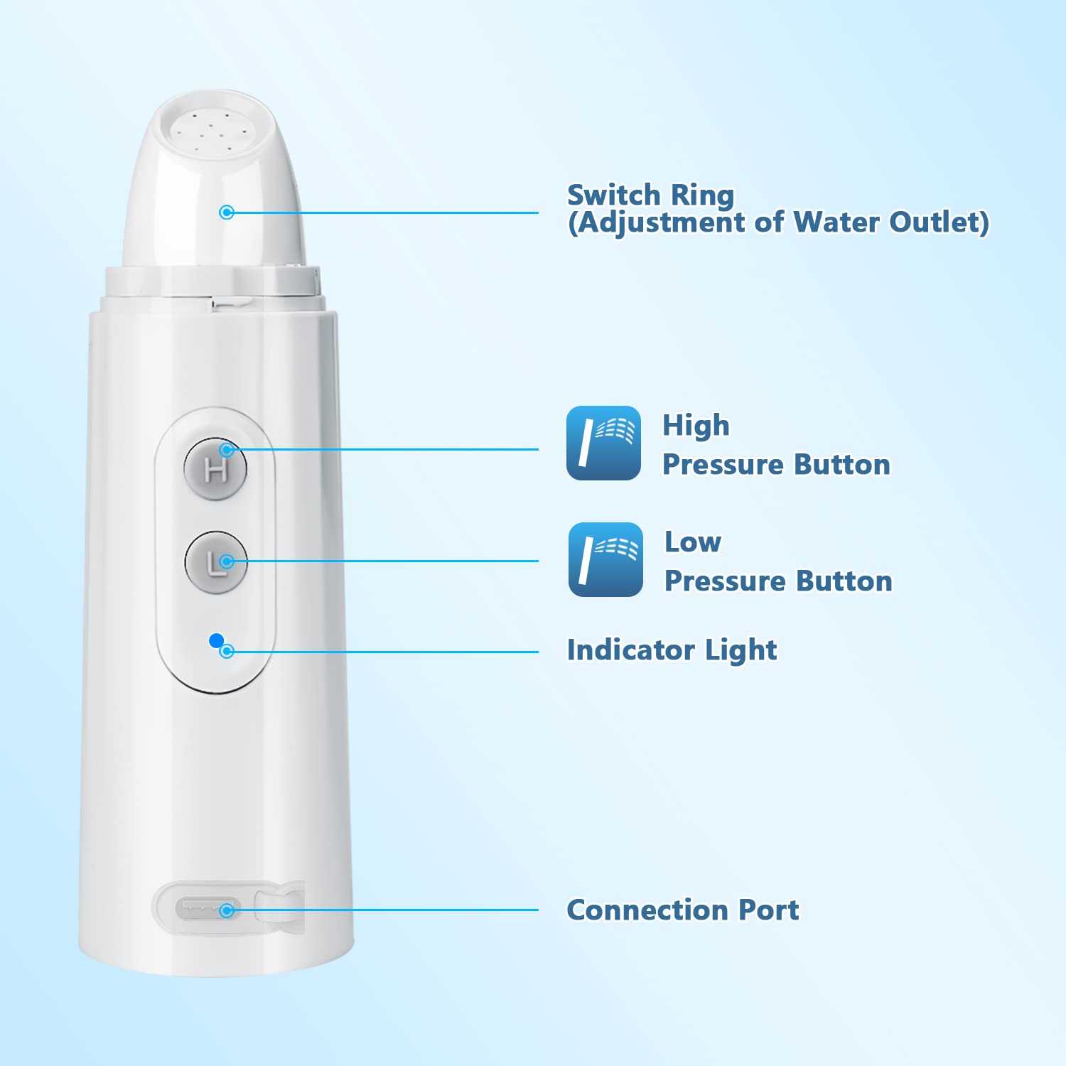 Portable Bidet, Travel Bidet, Rechargeable Portable Bidet for Women&Man, Mini Handheld Portable Bidet Sprayer with Travel Bag for Personal Cleaning | Essential for Babies and Postpartum