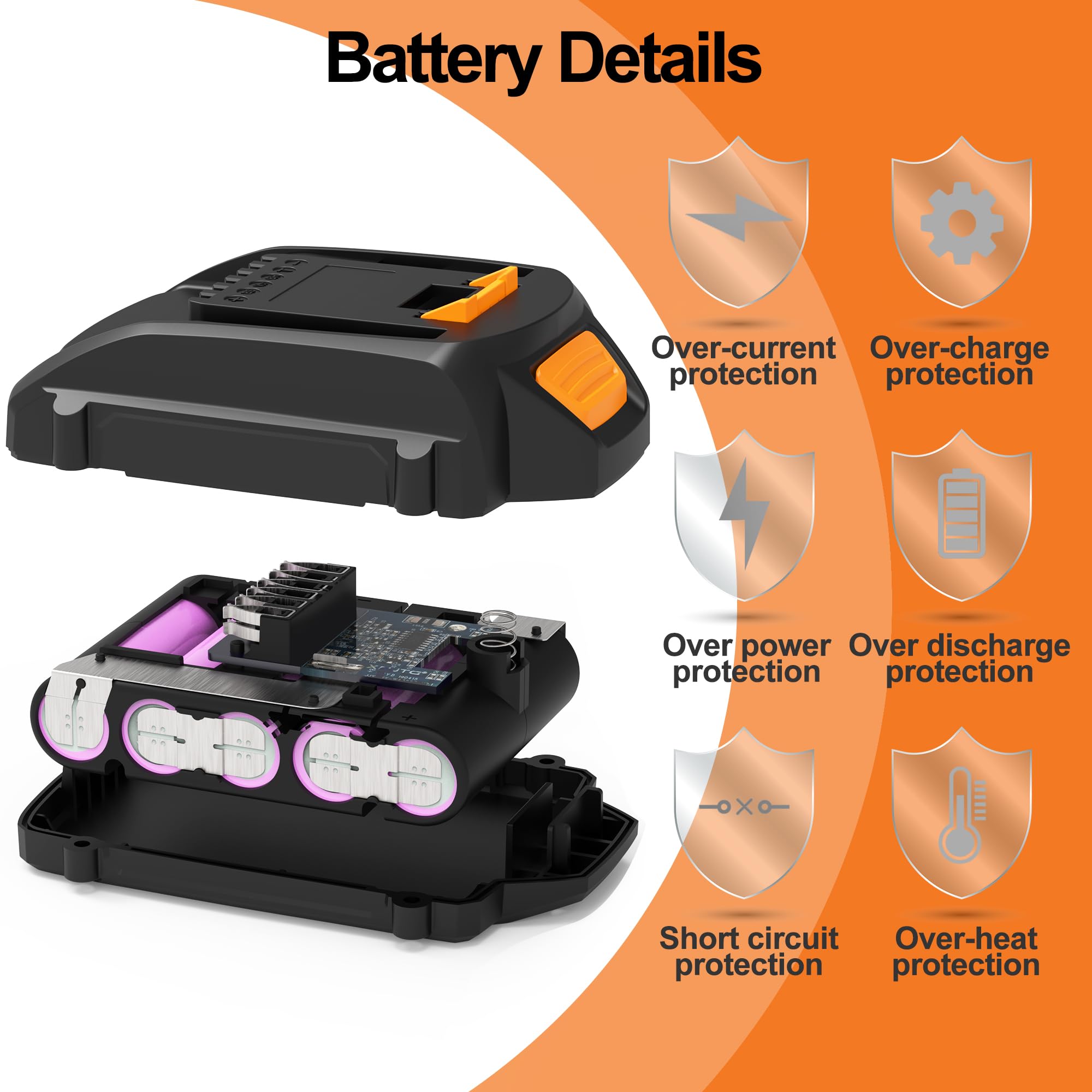 rebicacate 2 Packs 20v Lithium Replacement Battery for Worx 20V Battery PowerShare for WA3520 WA3525 WA3575 WG151s WG155s WG251s WG255s WG540s WG545s WG890 WG891