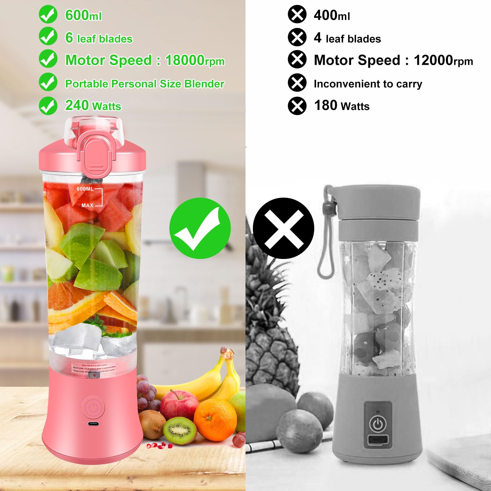 Portable Blender, 22 Oz Personal Size Blender for Milkshakes and Smoothies with 6 Blades, 240Watts, 2 Blending Modes and Cleaning Brush, Waterproof Blender USB Rechargeable for Kitchen, Home