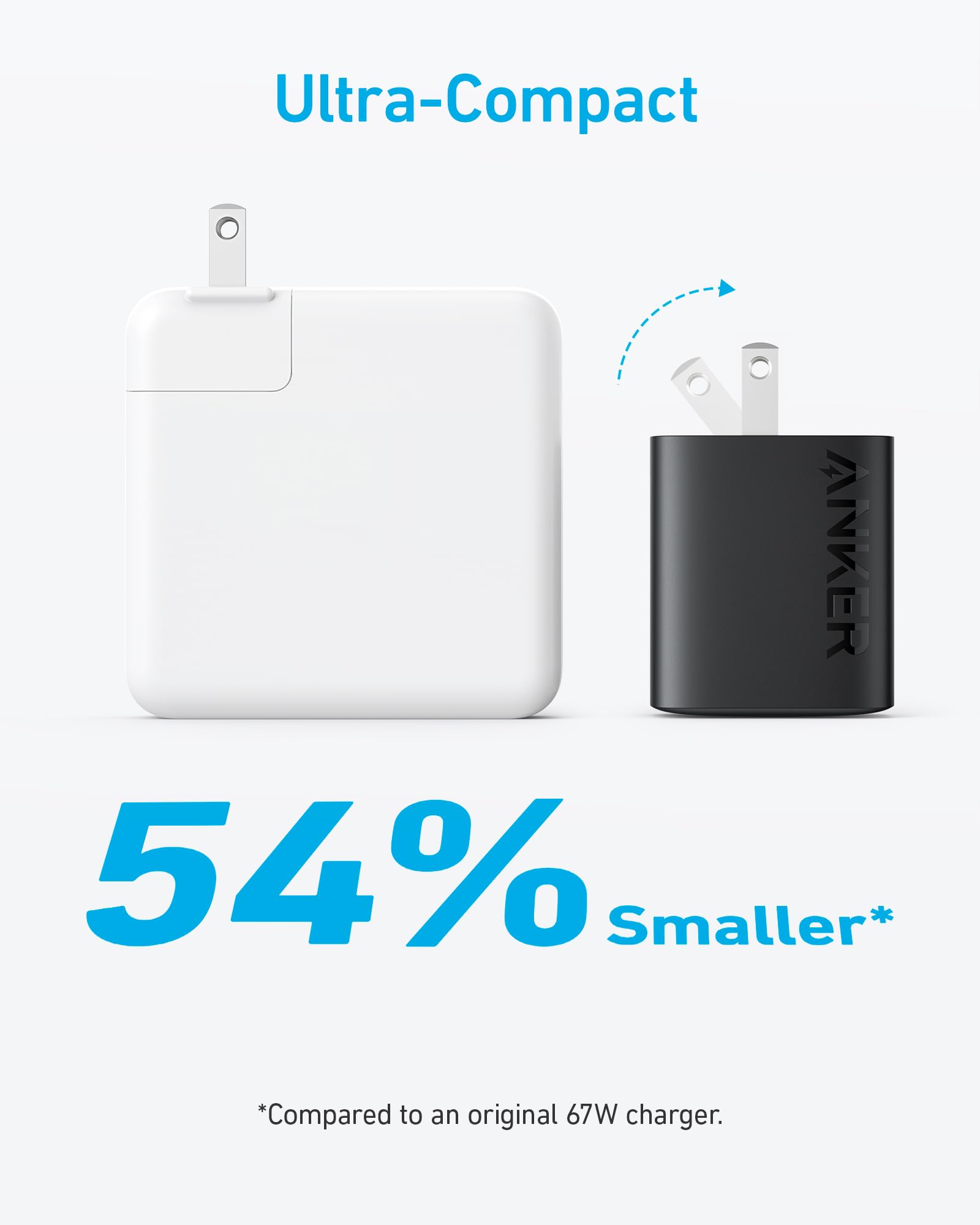 Anker 67W USB C Wall Charger, Anker 315 Charger, PIQ 3.0 Compact & Foldable Fast Charger, for MacBook Pro/Air, iPhone 15/15 Pro/15 Pro Max/14/14 Pro/14 Pro Max, iPad, Galaxy, Pixel, AirPods, & More