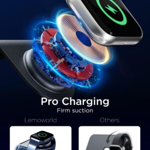 Lemoworld 15W Wireless Charger iPhone Fast Charging, 3 in 1 Wireless for Apple Charging Station Multiple Device [Metal] iPhone Charging Station for iPhone 15/14/13/12/11/Pro/Max/Apple Watch/Airpods