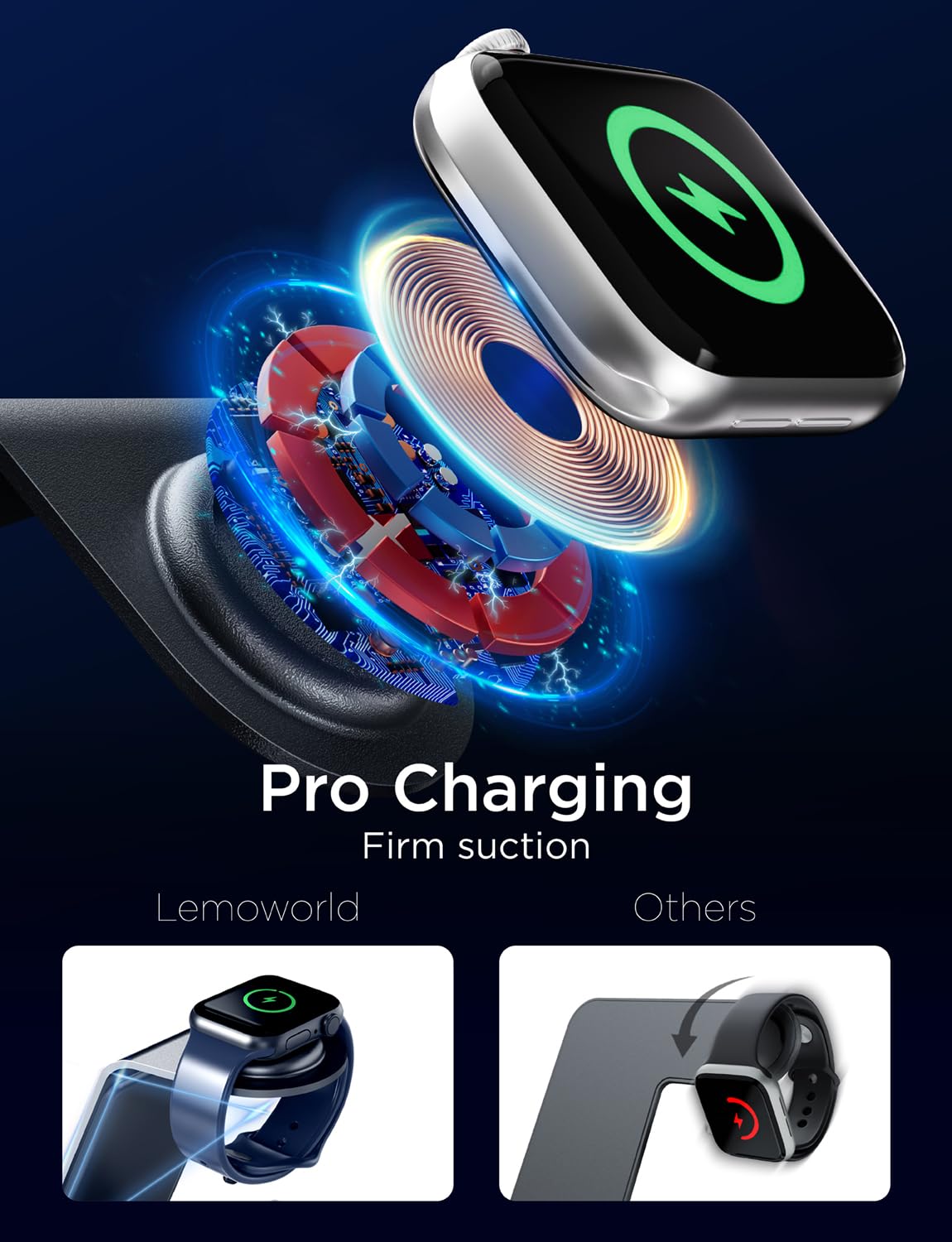 Lemoworld 15W Wireless Charger iPhone Fast Charging, 3 in 1 Wireless for Apple Charging Station Multiple Device [Metal] iPhone Charging Station for iPhone 15/14/13/12/11/Pro/Max/Apple Watch/Airpods