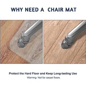 Futurwit Chair Mat for Hard Floors, 60'' x 46'' Transparent Floor Mat for Office, Plastic Desk Chair Mats, Clear Floor Protector Mat for Office, Home - Rectangle