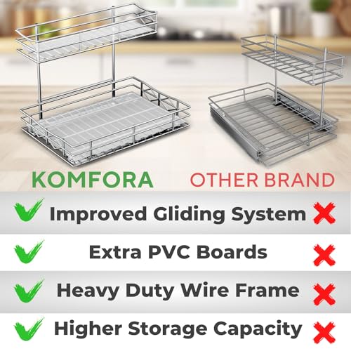 KOMFORA Cabinet Pull Out Organizer Shelves - 2-Tier Kitchen Under Sink Organizer - Heavy-Duty Cabinet Slide Out Drawer - Perfect Under Counter Organizer and Storage To Save Space