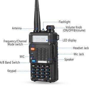 BAOFENG UV-5R 8-Watt Radio (UV-5R 3rd Gen) with Programming Cable and High-gain Antenna, Long Range Handheld Ham Radio with Earpiece and Hand Microphone (2 Pack)