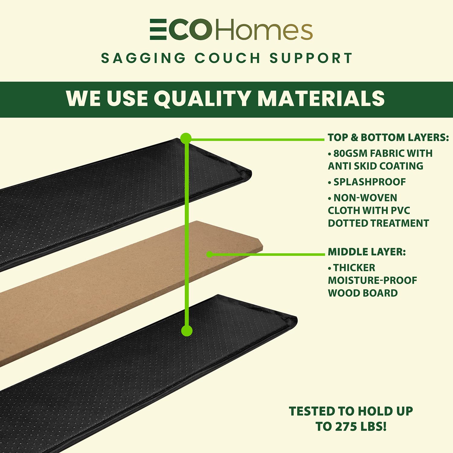 ECOHomes Couch Supports for Sagging Cushions - Couch Cushion Support for Sagging Seat | Repair Your Sofa & Arm Chairs Easily with Cushion Support Board Replacement, No More Sag (67 x 20)