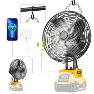 ecarke portable cordless fan for milwaukee 18v m18 battery,20w 3500rpm brushless motor fan with low voltage protection,usb&type-c charging port for industrial,outdoor,construction site, cooling