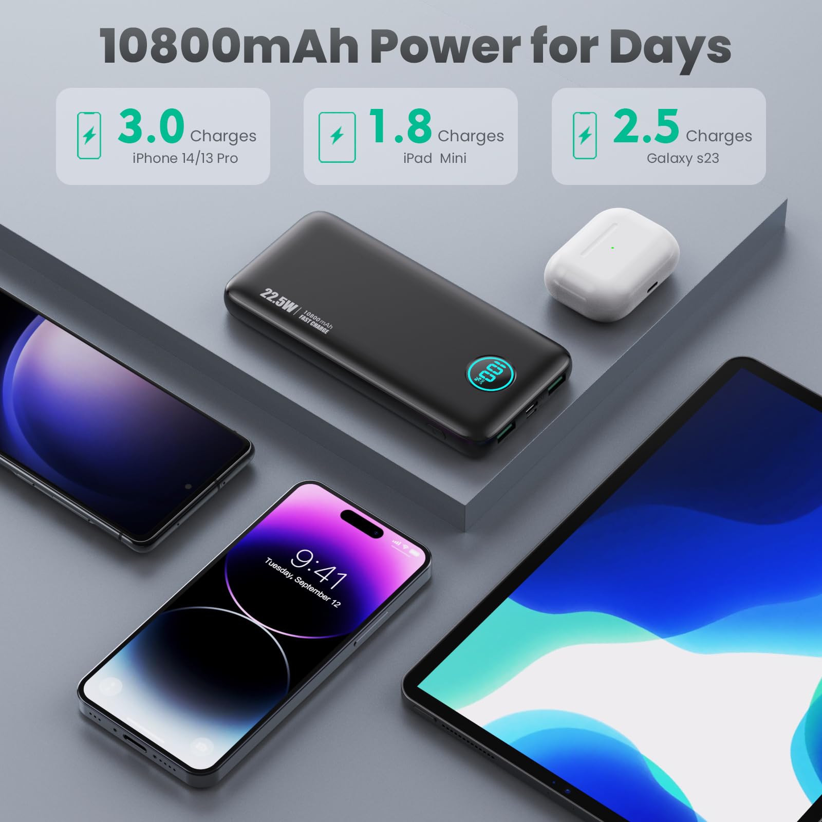 Portable Charger 10800mah,Slim 22.5W LCD Display Power Bank, Dual QC 4.0 PD Fast Charging Battery Pack, Phone Charger Compatible With iPhone 15/15 Plus/15 Pro/15 Pro Max/Android Phone/Samsung Galaxy