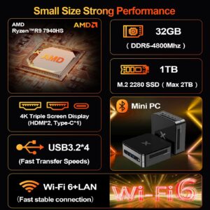 RINGREAT Mini PC 16GB DDR4 512GB SSD 11th Gen N5105 (up to 2.9GHz) Micro PC Desktop Computer with Dual Gigabit Ethernet Support 3*HDMI/3*USB 3.1/Bluetooth 4.2/Dual-WiFi RGB Light