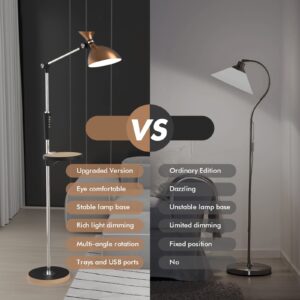 Buanick Floor Lamp with USB Charging and Tray,Super Bright Dimmable LED Floor Lamps for Living Room, Double Luminaire Floor Lamp for Bedroom and Office-Golden