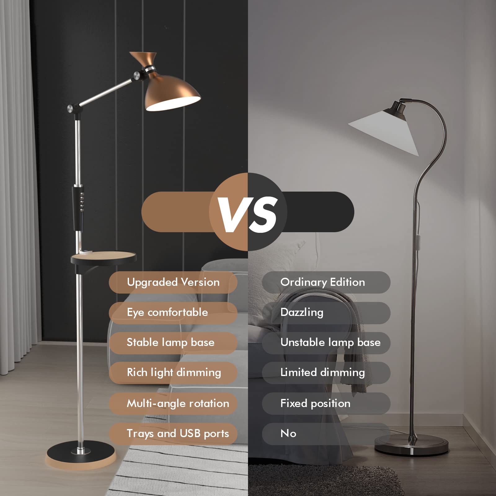 Buanick Floor Lamp with USB Charging and Tray,Super Bright Dimmable LED Floor Lamps for Living Room, Double Luminaire Floor Lamp for Bedroom and Office-Golden