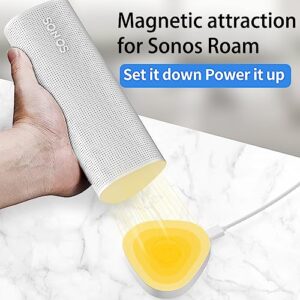 Rounkin Wireless Charger Compatible with Sonos Roam, Magnetic Charging Base, Power up Charging Dock for Portable Bluetooth Speaker for Sonos Roam SL(White)