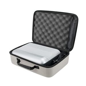 votsmokk protective carry case for jmgo o1 pro smart projector - perfect storage bag and portable travel case - includes case only