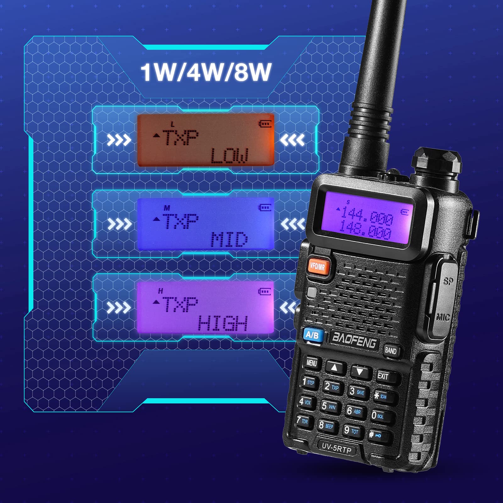 Baofeng UV-5RTP Dual Band Two Way Radio, UV-5R 8W High Power Version, Ham Radio Handheld with Earpiece, Black