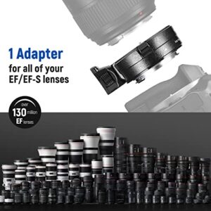 NEEWER EF to EOS R Mount Adapter, EF/EF-S Lens to RF Mount Camera Autofocus Converter Ring Compatible with Canon EOS R Ra RP R6 Mark II R6 R5 R3 R7 R10 R8 R50, Max Load: 4.4lb/2kg, NW-EF-EOSR