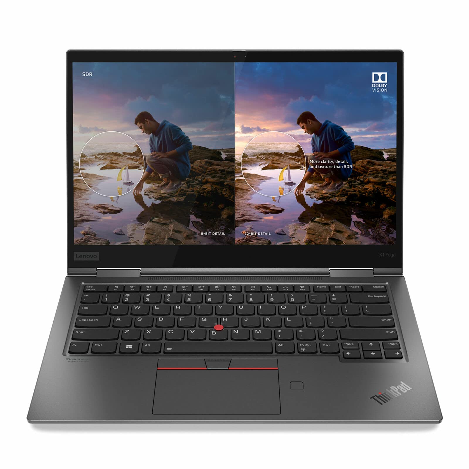 LENOVO ThinkPad X1 Yoga Gen 5 2-in-1 Laptop 2022, 14 inch FHD IPS 400nits HDR Touchscreen, 10th Intel Core i5-10210U, 16GB RAM, 1TB NVMe SSD, Fingerprint, Backlit Keyboard, WiFi 6,Win 10 Pro