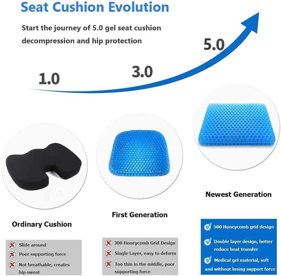 Premium Gel Seat Cushion for Sciatica Relief, Ergonomic Comfort, and Back Pain - Ideal for Office, Car Seats, Truck, Gaming, Wheelchairs - Comfort Cushion with Memory Foam Support