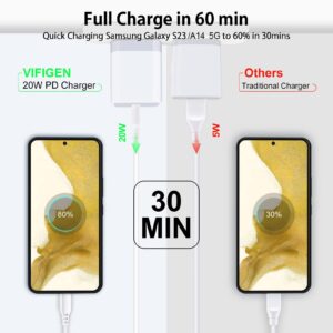 Samsung Fast Charging Block for Samsung Galaxy A15 5G A14 5G/A54/A25/A24/A34/A23/A03s/A13/A53/S23/S22/S21 FE/S20/Z Fold 5/Z Flip 5,USB Type C Power Brick for iPhone 15 Pro Max/14/13/12/11,Pixel 8