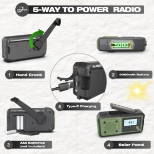 Crank Emergency Radio 5000mAh, Weather Radio, Solar Radios Battery Operated, NOAA/AM/FM Weather Alert Radios with Power Bank Phone Charger, SOS Alarm, Flashlight & Reading Lamp Indoor Outdoor Camping