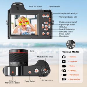 4K Digital Camera for Photography, 48MP Vlogging Camera for YouTube with 32GB SD Card, 3" LCD Screen, Anti-Shake,18X Digital Zoom,Compact Point and Shoot Digital Cameras for Travel