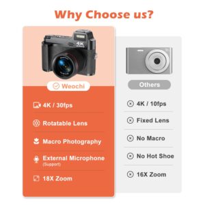 4K Digital Camera for Photography, 48MP Vlogging Camera for YouTube with 32GB SD Card, 3" LCD Screen, Anti-Shake,18X Digital Zoom,Compact Point and Shoot Digital Cameras for Travel