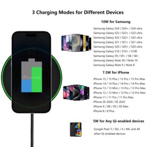 Wireless Charger for Samsung Galaxy S24 Ultra S24+ S23 S23+ S22 S22+ S21 FE S21+ S20 5G S20+ S10 S9 S8 Note 20 10 9 8, iPhone 15 Pro Max 14 Plus 13 Mini 12 11 X XR XS Fast Wireless Charging Pad 2-Pack