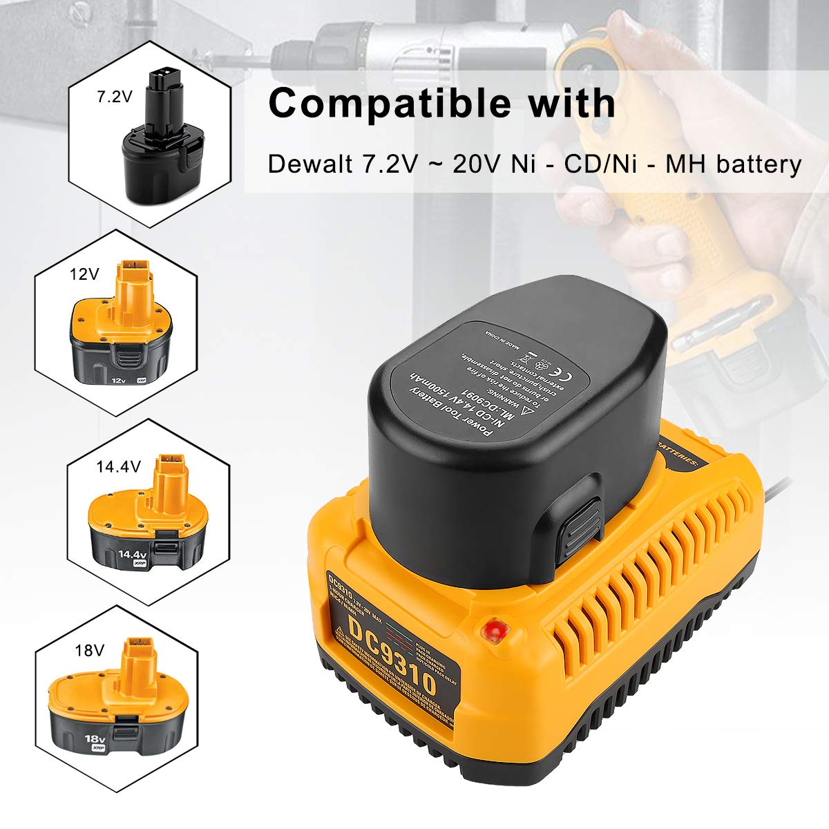 DC9310 Fast Charger Replacement for Dewalt 18V Battery Charger DC9096 DC9098 DC9099 DC9091 DC9071 DE9057 DW9096 DW9094 DW9072 Compatible with Dewalt 7.2V-18V XRP NI-CD NI-MH Battery