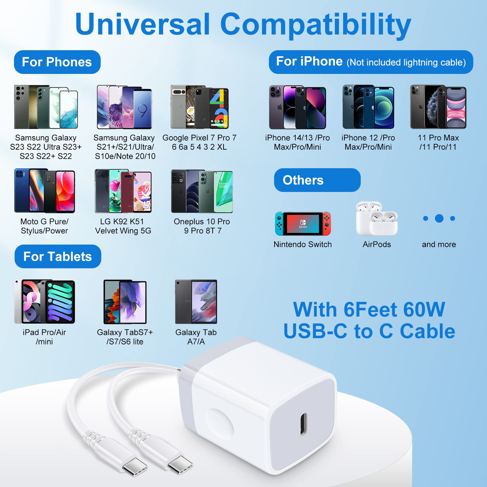 USB C Fast Samsung Charger Box 6ft C to C Cord for Galaxy A14 5G,A15 A25 A13 A54,A24 S24 S23 A03s A53 A23 S22 Ultra S21 S20 A04s Pixel 8 7a 7 Pro 6,20W Wall Android Phone Block Type C Charging Cable