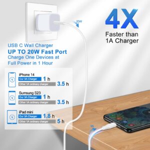 USB C Fast Samsung Charger Box 6ft C to C Cord for Galaxy A14 5G,A15 A25 A13 A54,A24 S24 S23 A03s A53 A23 S22 Ultra S21 S20 A04s Pixel 8 7a 7 Pro 6,20W Wall Android Phone Block Type C Charging Cable