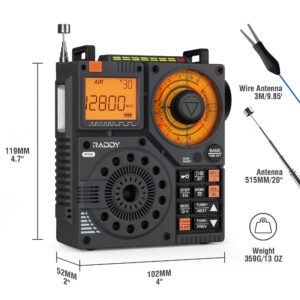 Raddy RF320 APP Control Shortwave Radio, AIR/FM/AM/VHF/SW/WB Receiver, Portable Radio Rechargeable w/ 9.85 Ft Wire Antenna