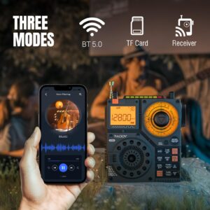 Raddy RF320 APP Control Shortwave Radio, AIR/FM/AM/VHF/SW/WB Receiver, Portable Radio Rechargeable w/ 9.85 Ft Wire Antenna