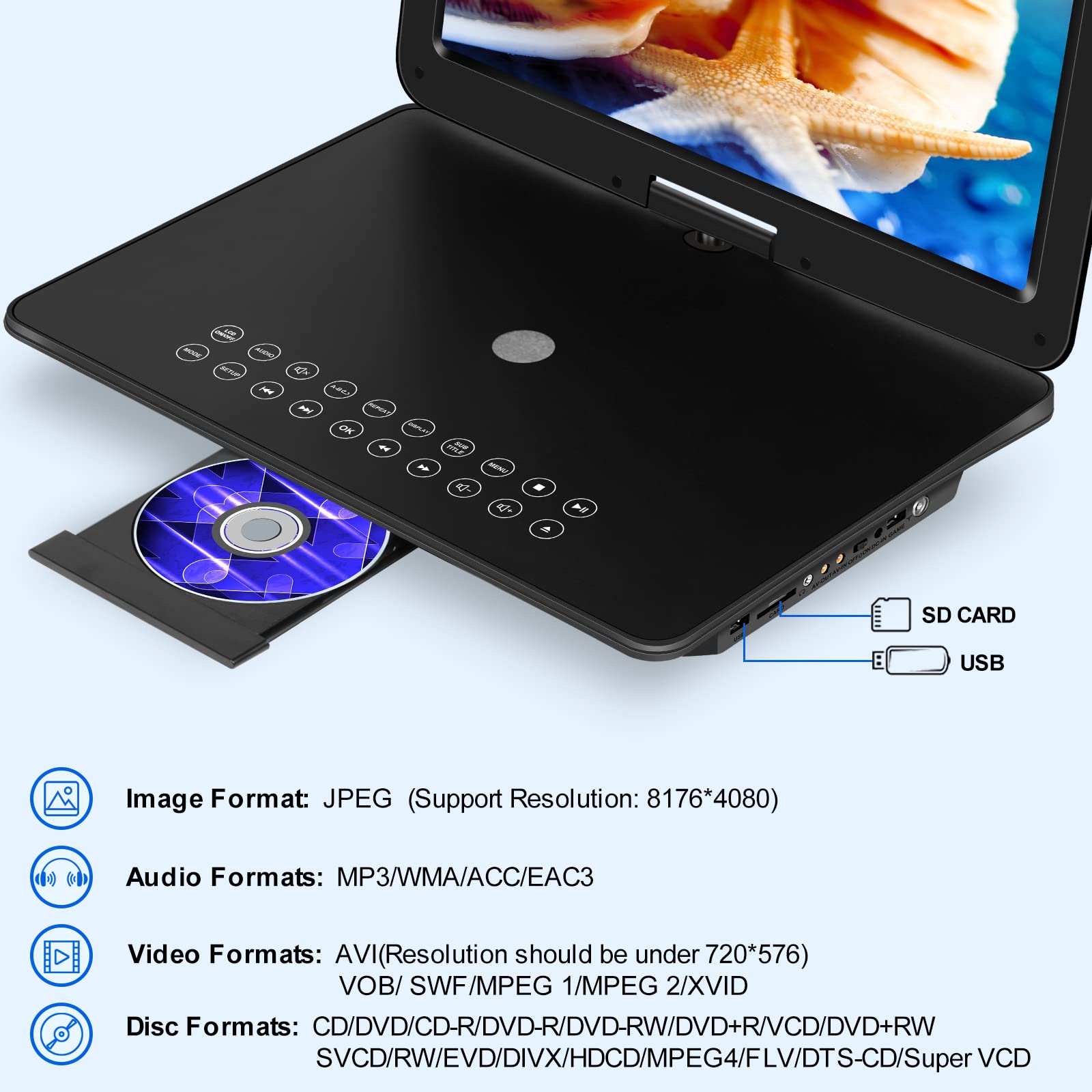 19.6" Portable DVD Player with 17.1" HD Swivel Screen, 4H Rechargeable Battery, Support USB/SD Card/Discs/Sync TV, Dual Stereo Speakers, Last Memory, Car Charger, Remote Control