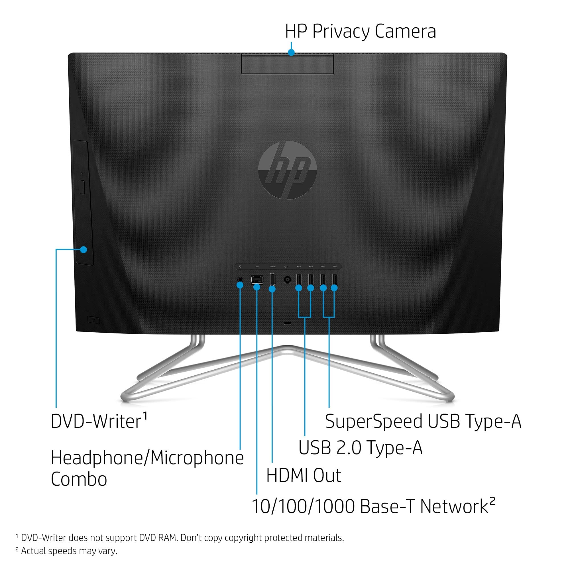 HP Newest 22-inch FHD IPS All-in-One Desktop Computer 2022, Dual-Core AMD Athlon Silver 3150U, 20GB DDR4 RAM, 512GB SSD, DVD-RW, WiFi Bluetooth, Windows 10 Pro, Black, COU 32GB USB Drive