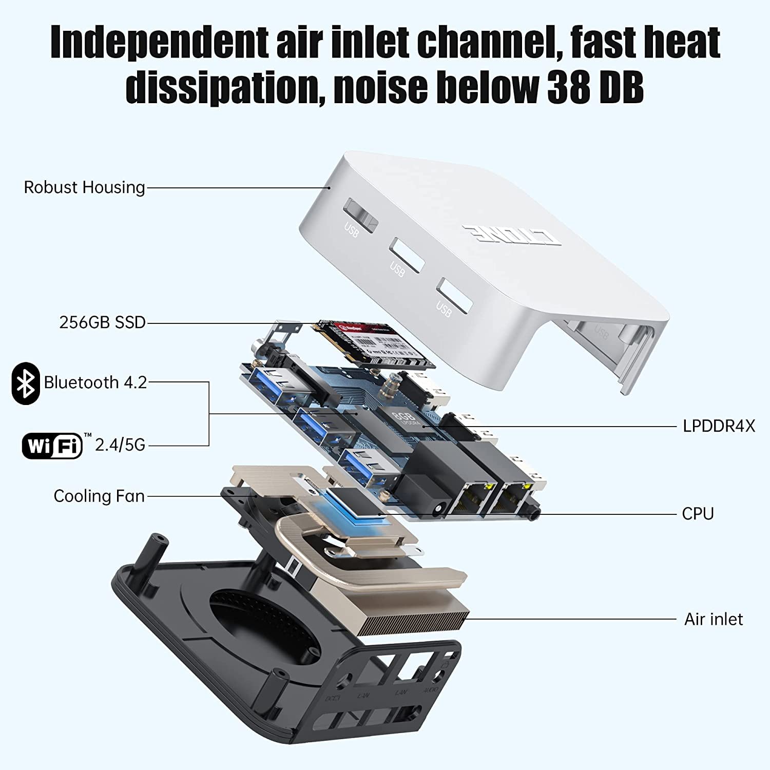 CTONE Mini PC Intel 12th N95(Up to 3.4GHz) 16GB RAM 512GB M.2 2242 NGFF with Windows 11 Pro Small Portable Compact Mini Computers Support Triple Screen Display 4K@60Hz/2*RJ45/Dual-WiFi/BT 4.2